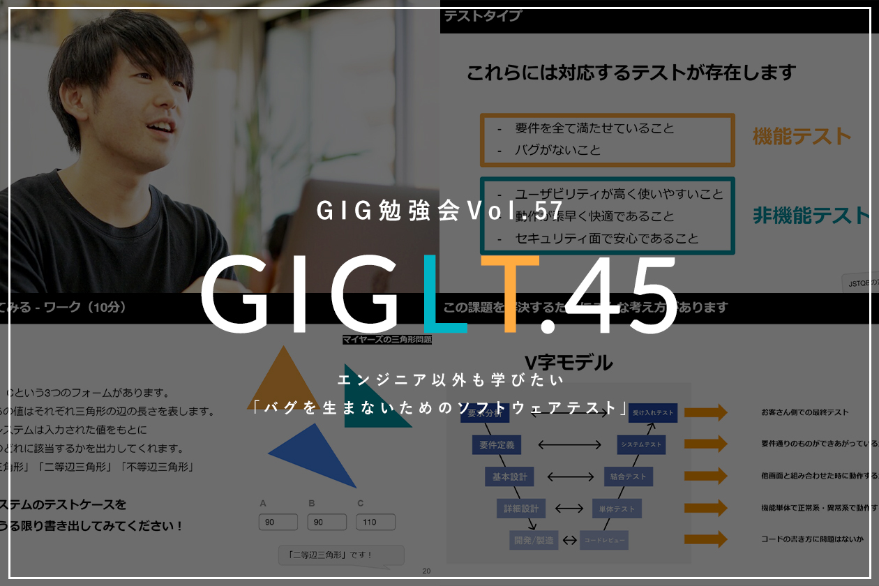 広報、2015年