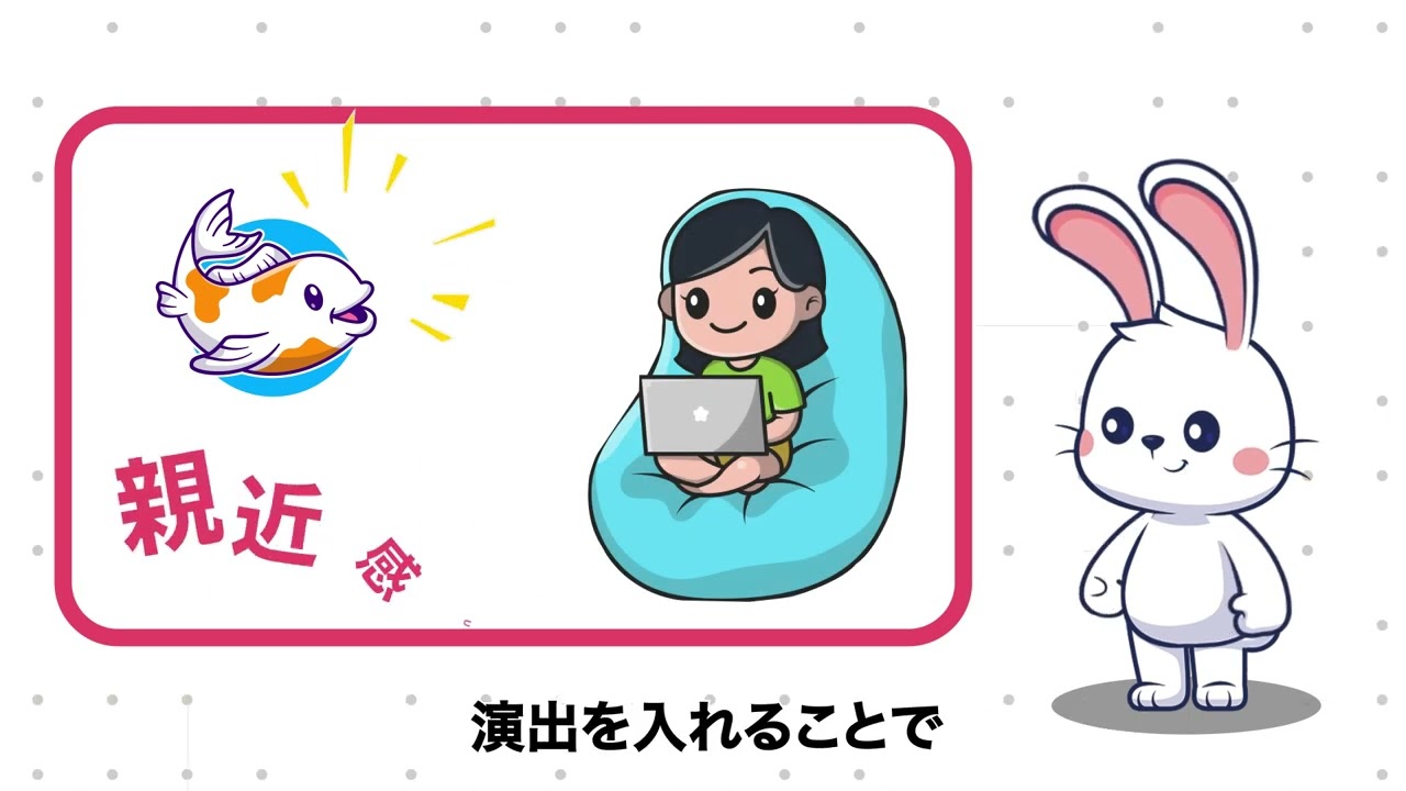 自己紹介作成サービス