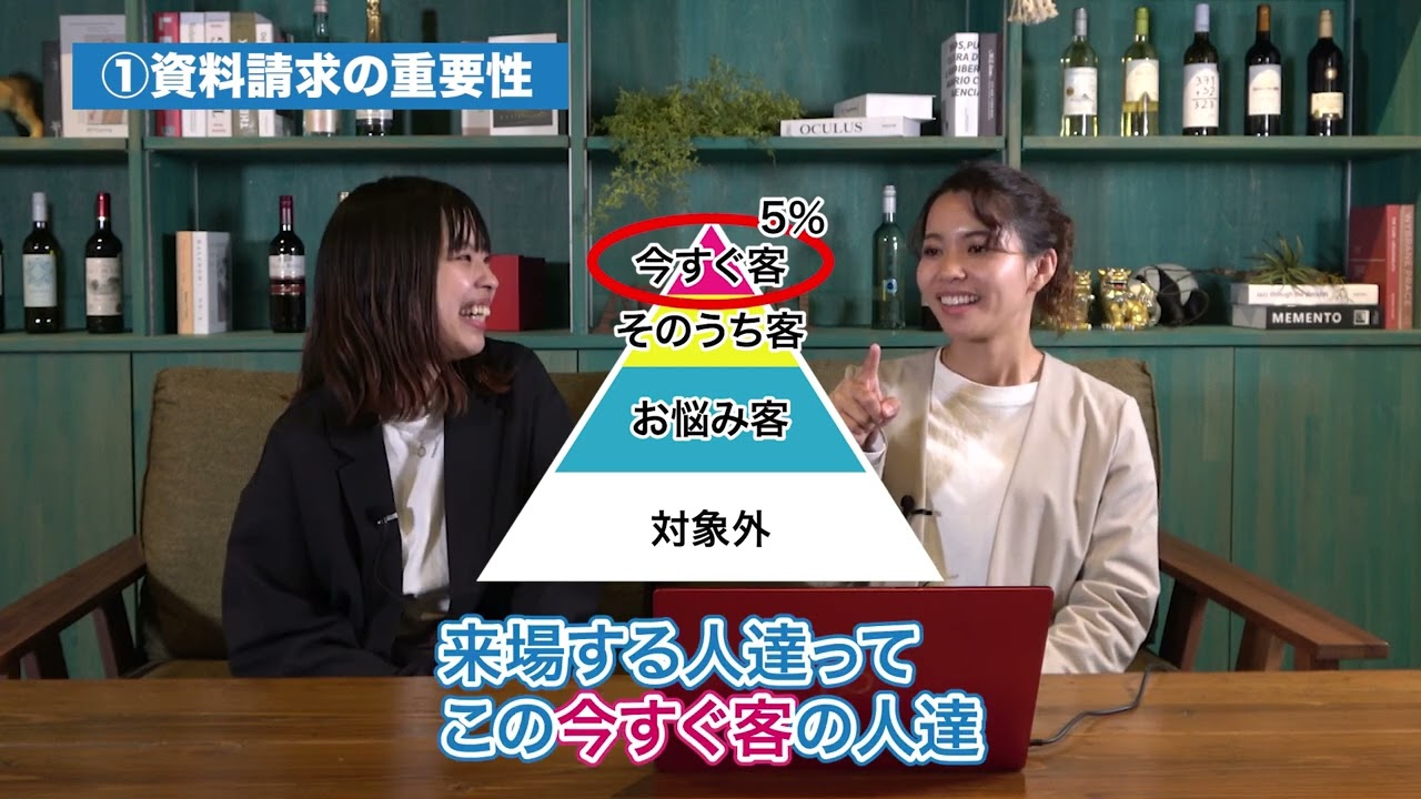 動画クリエイター、アパレル