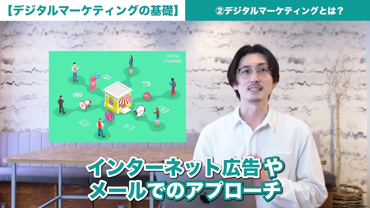 ビジネス系①You Tube動画