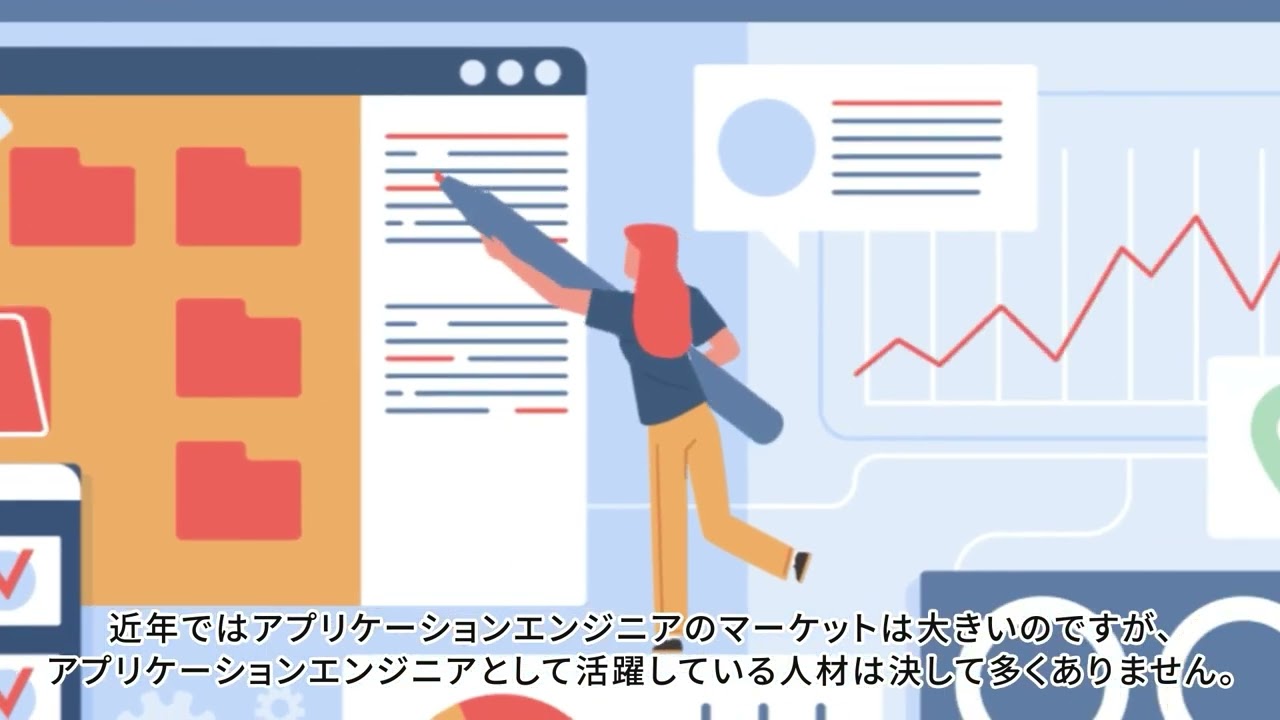 動画、記事