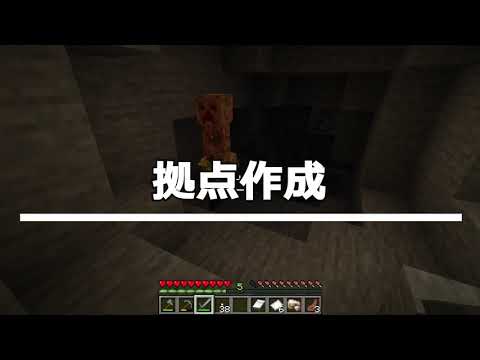ポートフォリオ、youtube台本