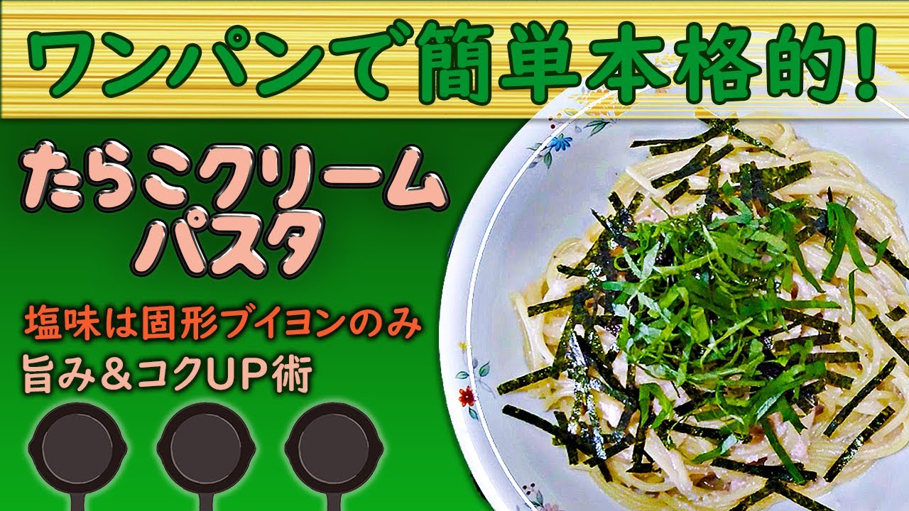 モデル、動画編集＋サムネイル
