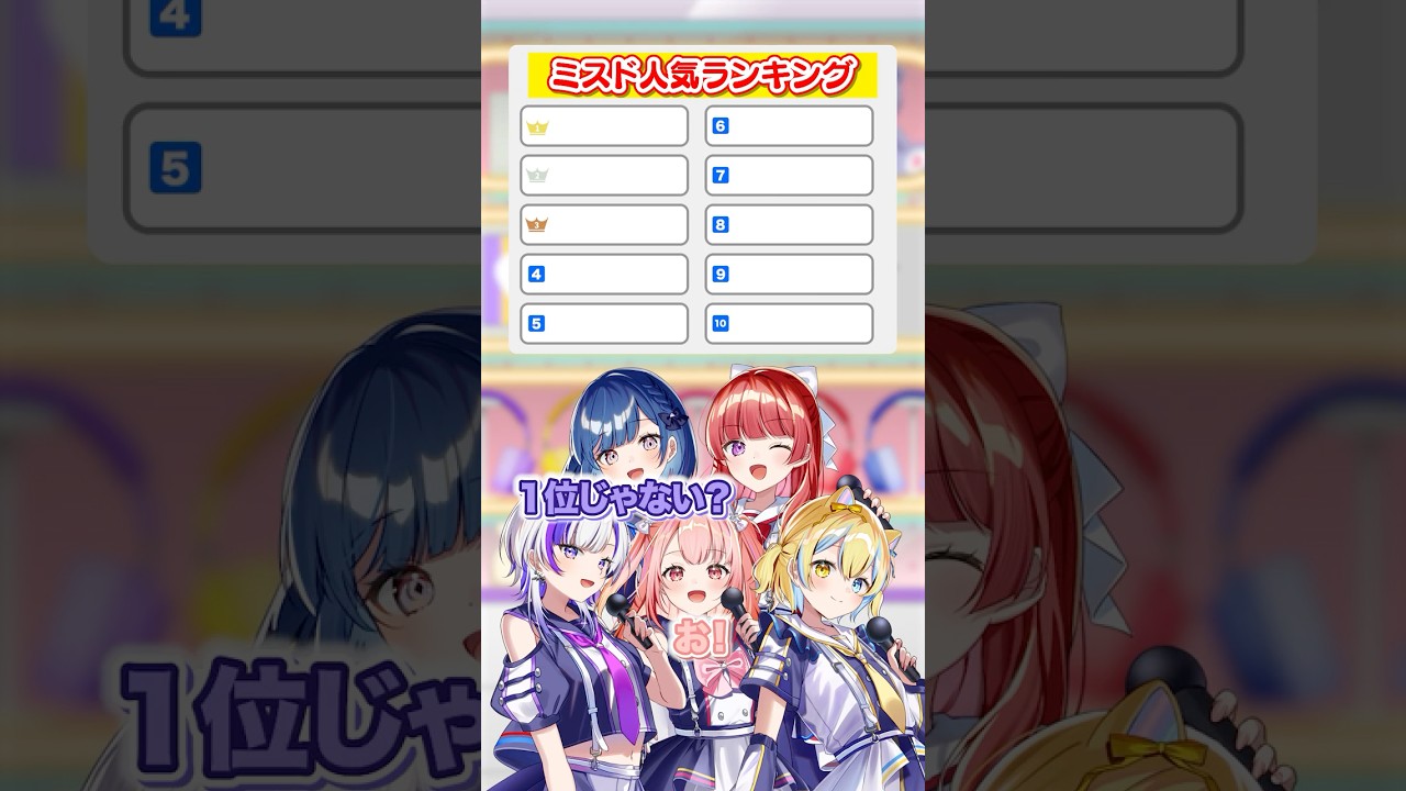 ミスタードーナツ人気ランキング！【ななすぺ】