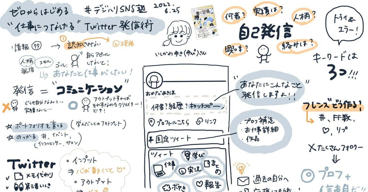 発信はコミュニケーション。自分の価値を決めつけない。ゆぴさんのセミナーを聞いて｜おかだあきほ｜ライター｜note