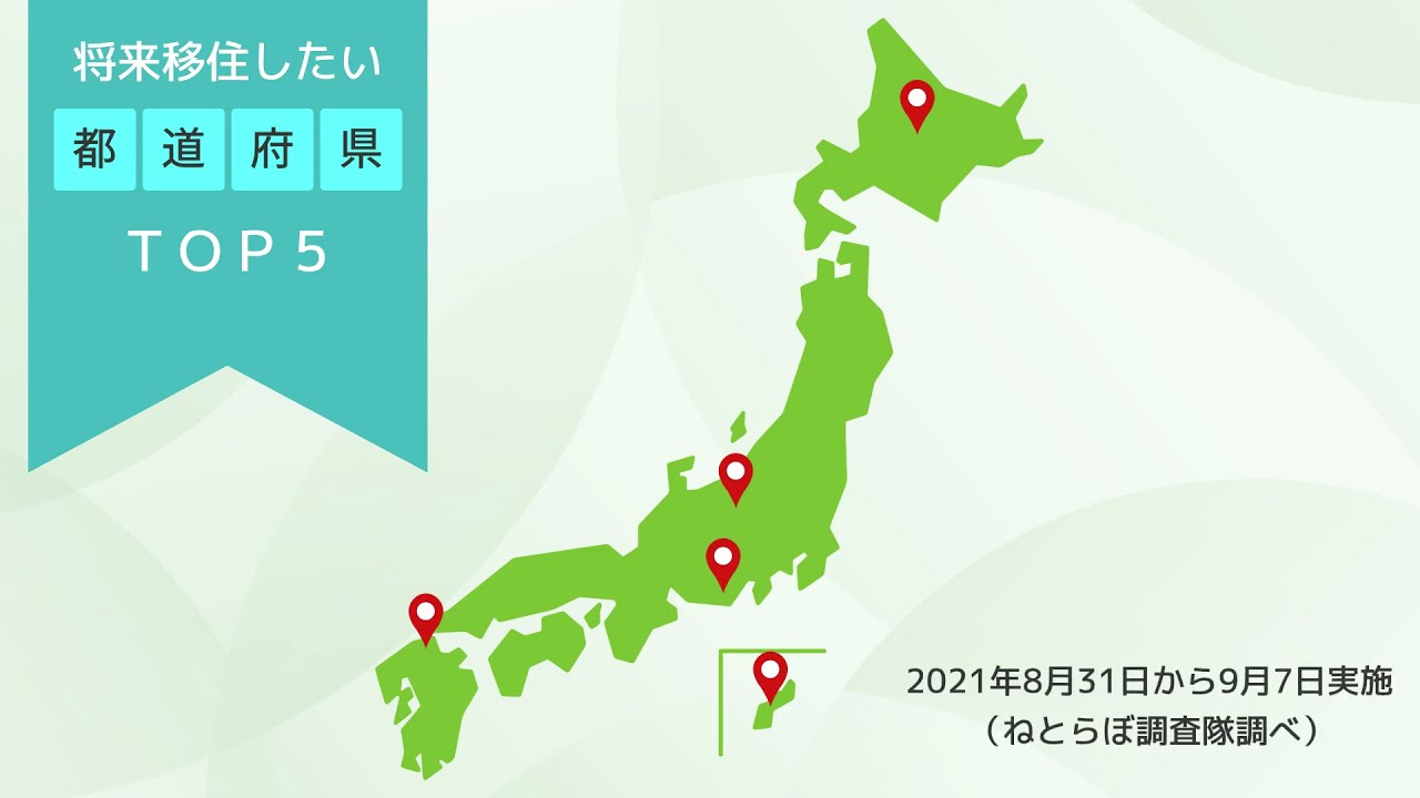 【インフォグラフィック動画】将来移住したい都道府県TOP5 【サンプル】