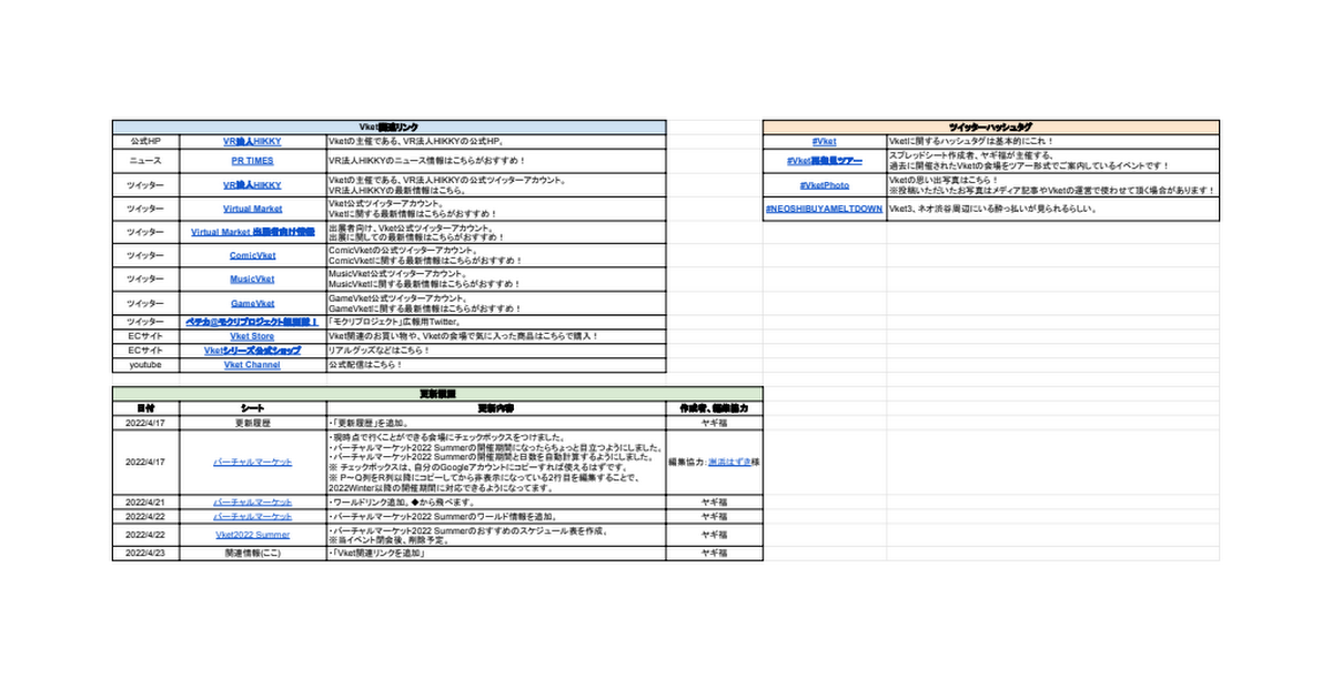 イベント、配信者