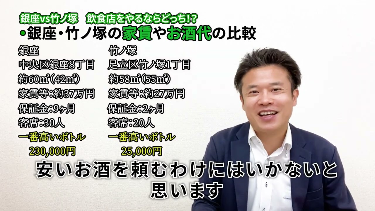 【制作実績】YouTube動画