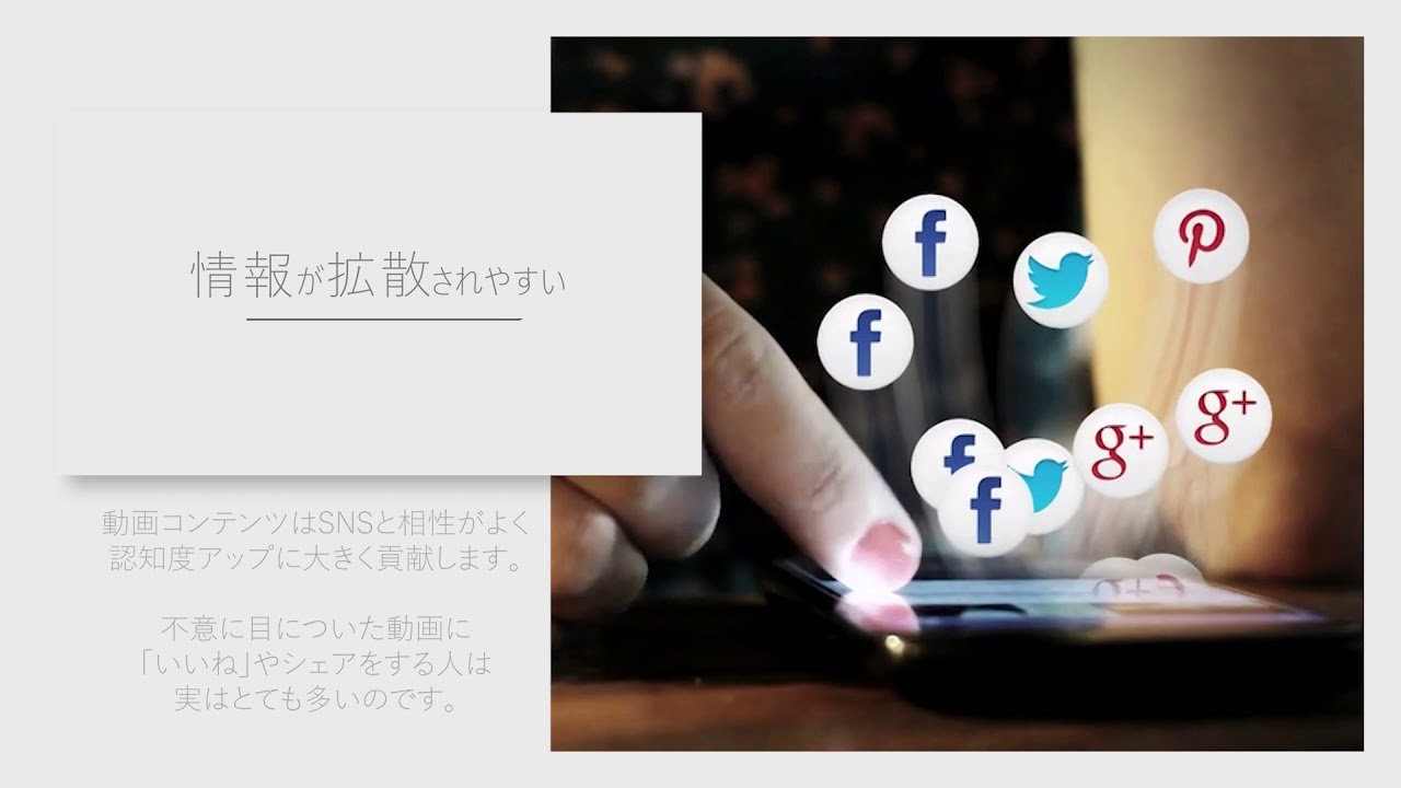 スライド動画