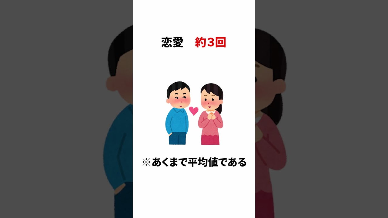 イラストを使った動画_雑学分ver3