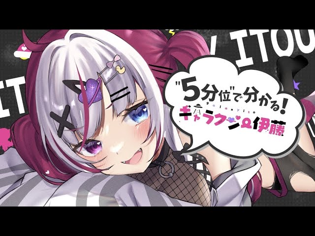 映像編集、配信
