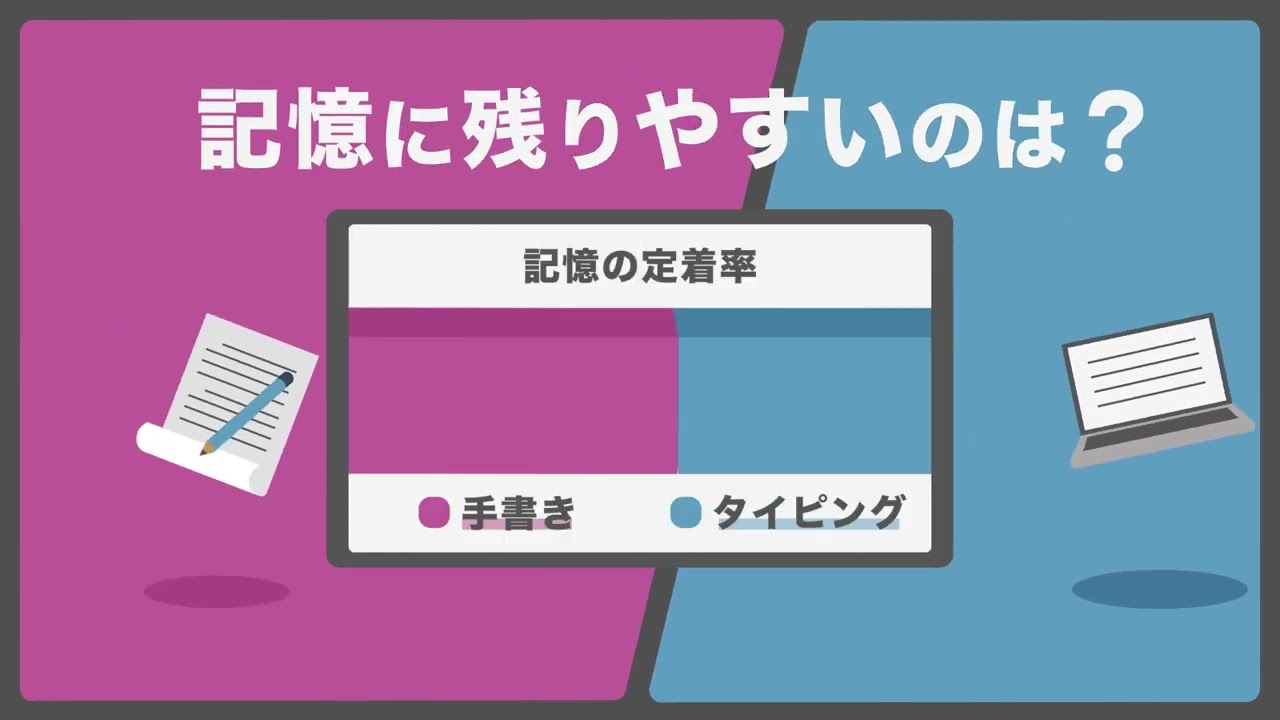 記憶に残るのはどっち？
