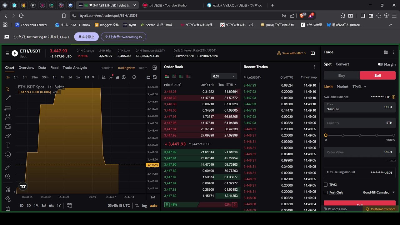 #virtualcurrency  #ETH  #Ethereum #Chatroom #trade #2025 #11/12 14:12～