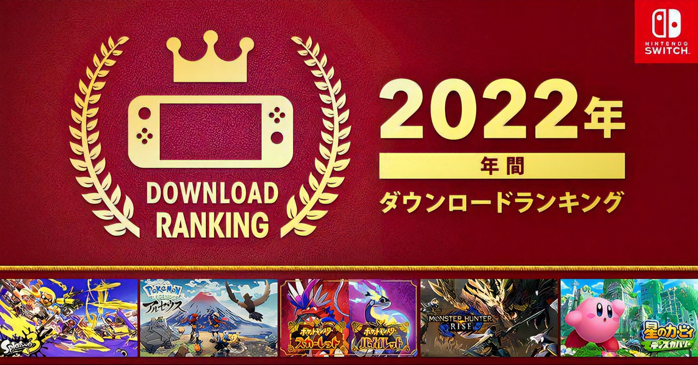 任天堂、2022年のダウンロードランキングを発表　1位は「ポケモン」……ではなかった!?