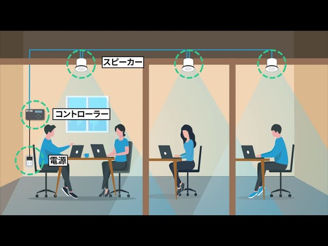 エディター、youtube編集