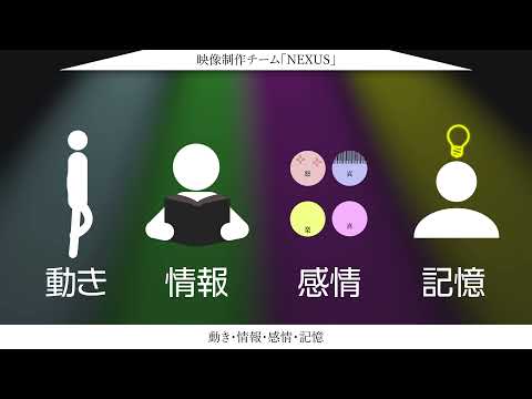 制作実績、映像