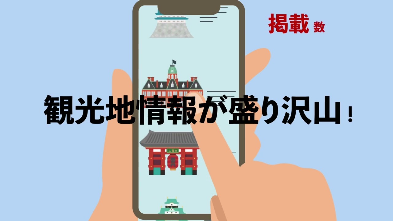旅行代理店サイト紹介