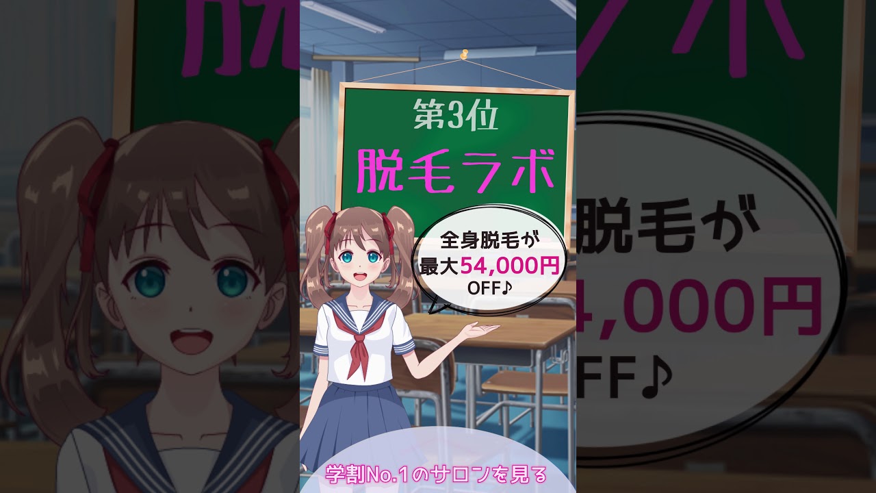 コーダー、出演