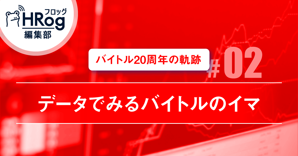 【バイトル20周年の軌跡#02】データでみるバイトルのイマ | HRog | 人材業界の一歩先を照らすメディア
