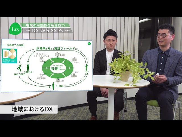 エル・ティー・エス 対談動画