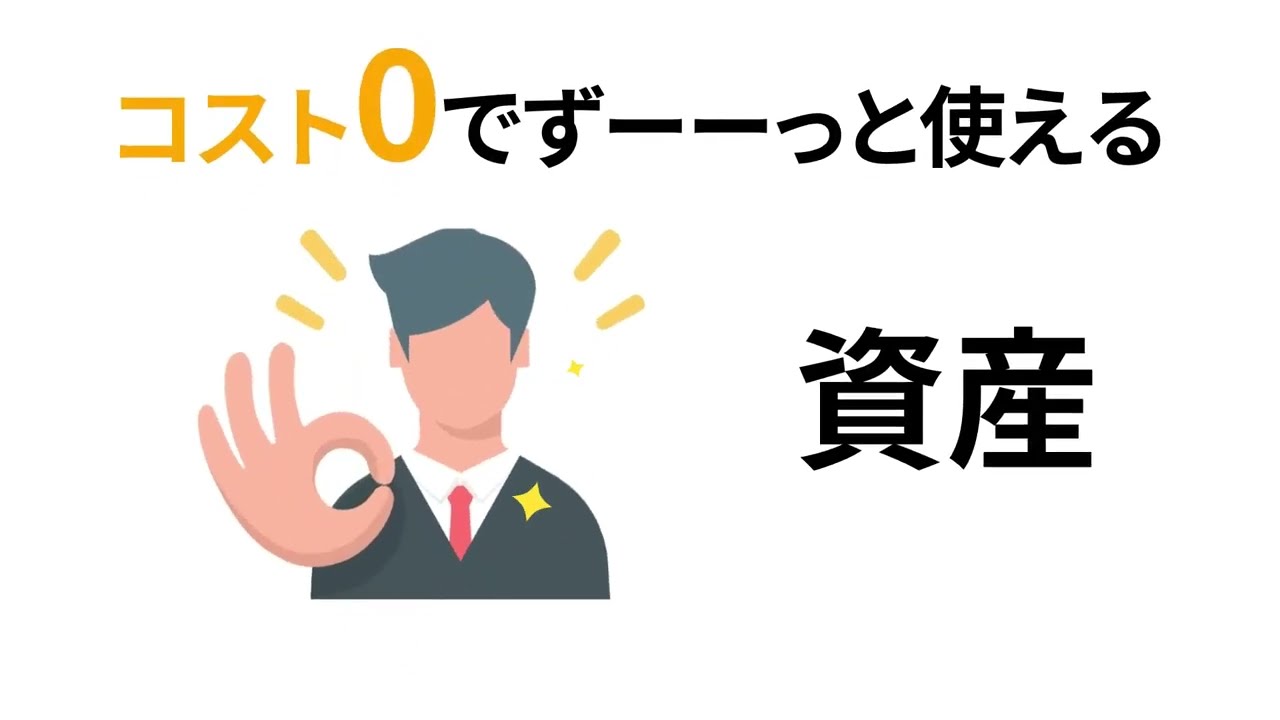 インフォグラフィックス系（アニメーション）（ナレ有）