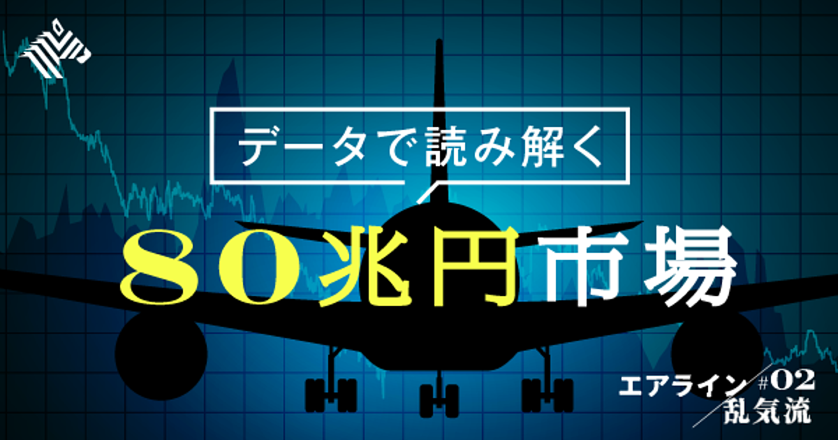 図解、2020