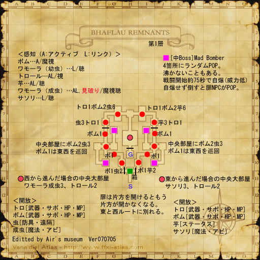ファンタジー、サイト