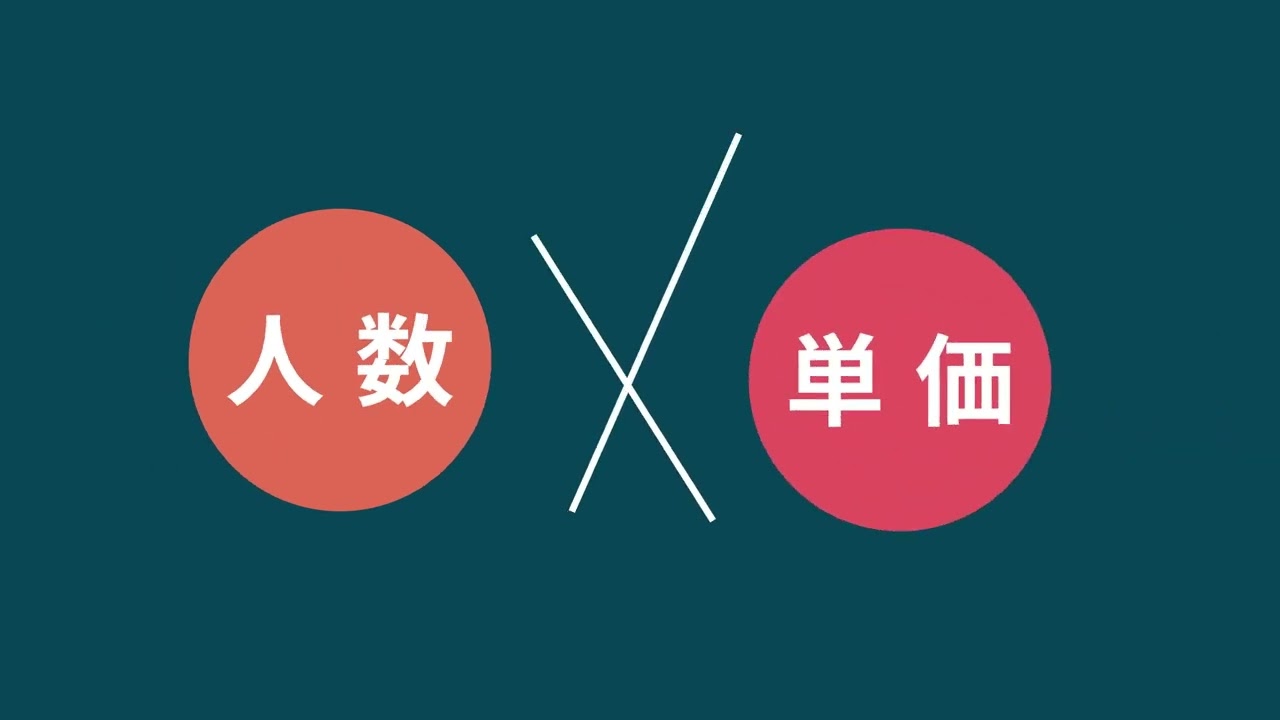 動画、eng