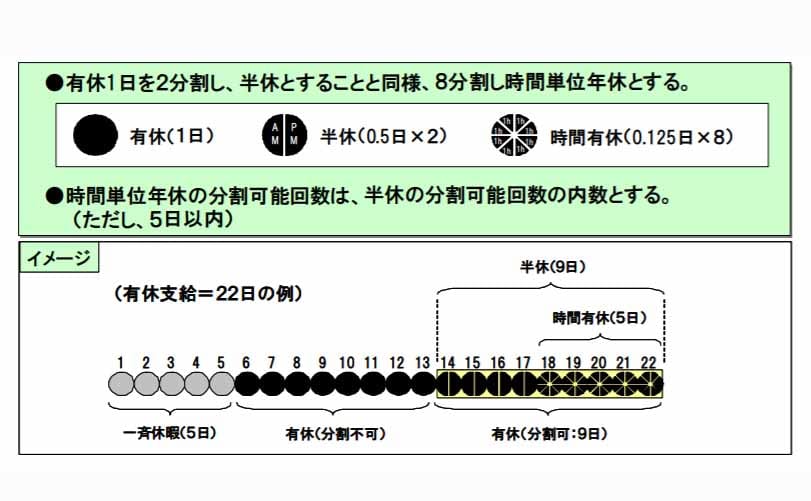 ライター・編集者、2024年