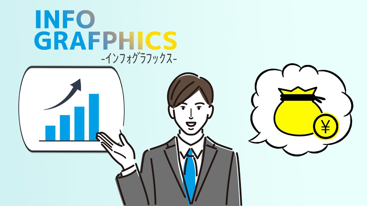 サムネイル、グラフィックス