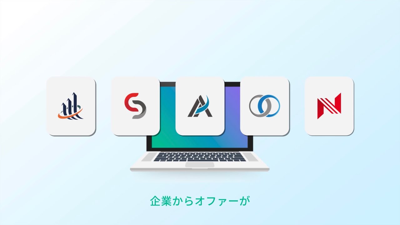 ポートフォリオ