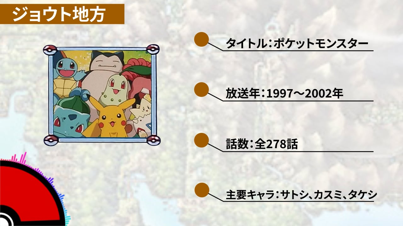 歴代アニメ「ポケットモンスター」シリーズ順一覧