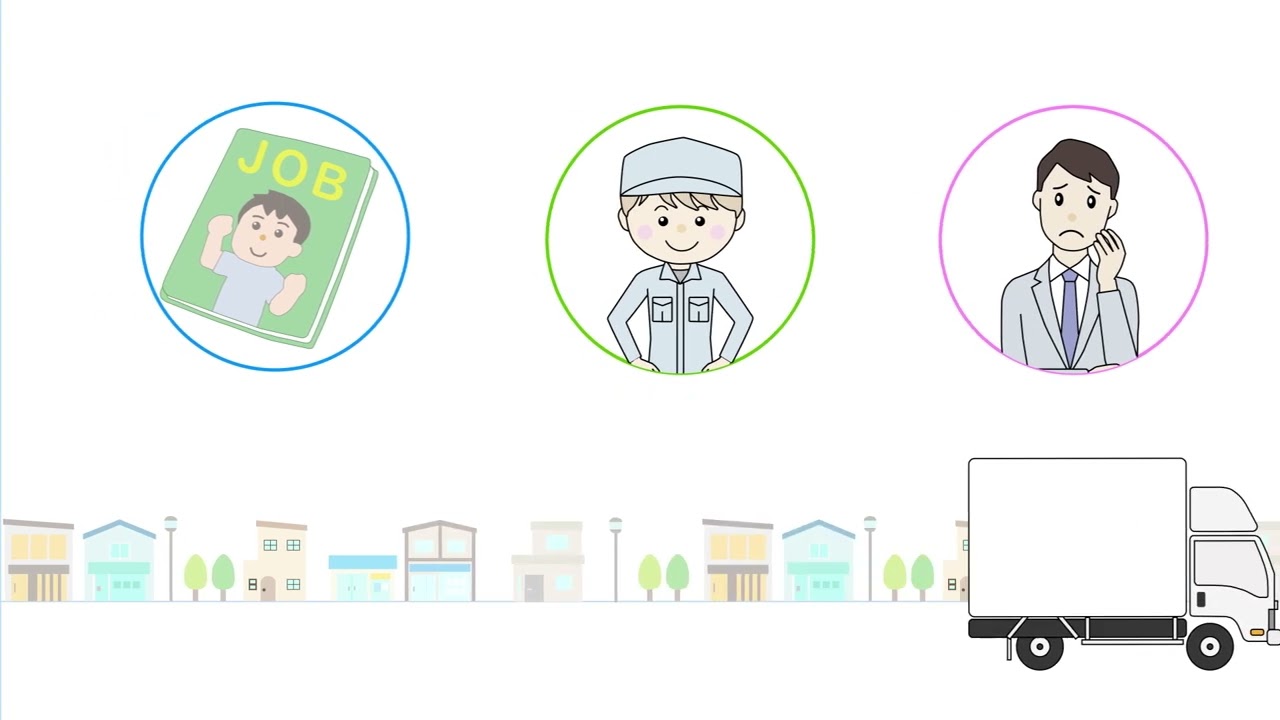 スマホアプリ商品紹介動画