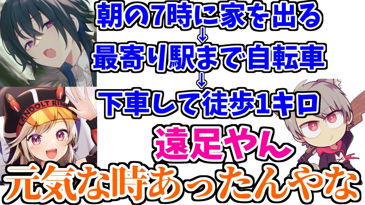 テスト、apex