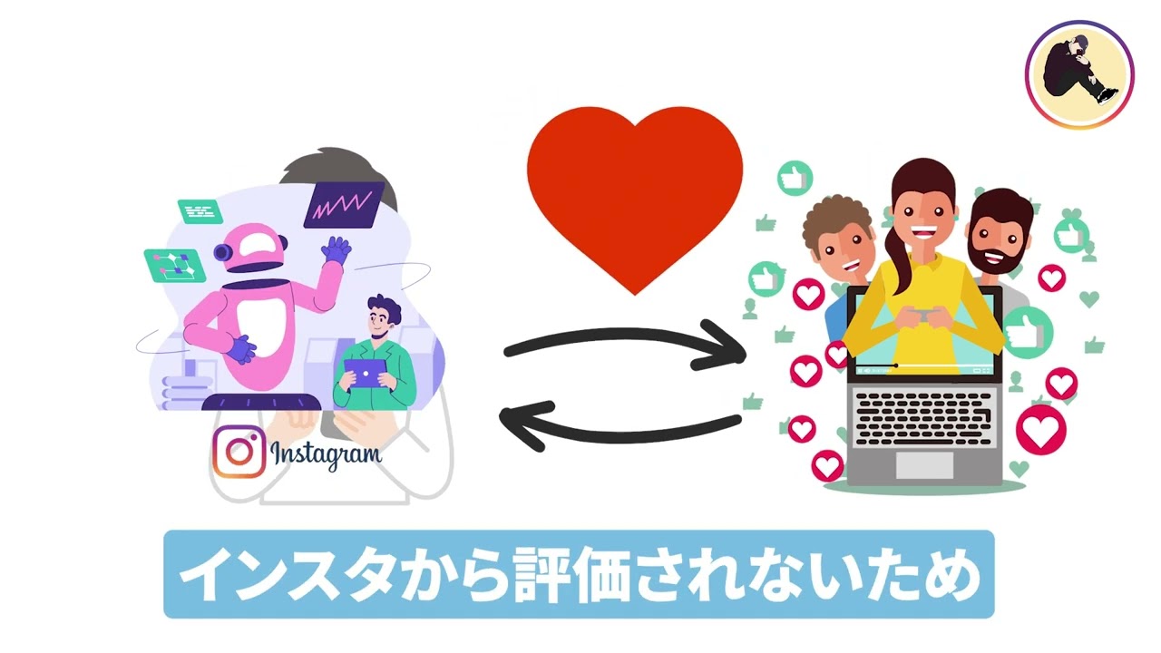 アニメーション、店舗・施設pr動画