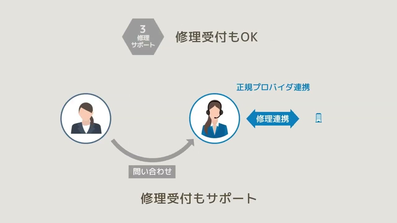 nft、ディレクター