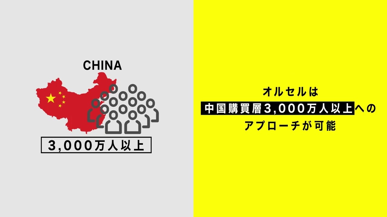 てて、映像編集