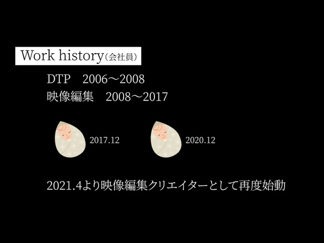 エディター、illustrator