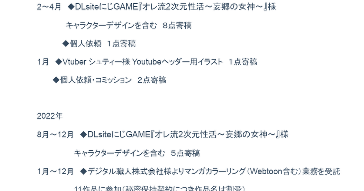 けもみみ、仕事実績