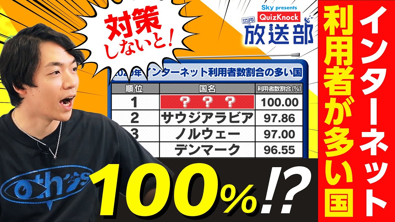 【チャンス到来！】QuizKnock伊沢、ランキングに色めき立つ！