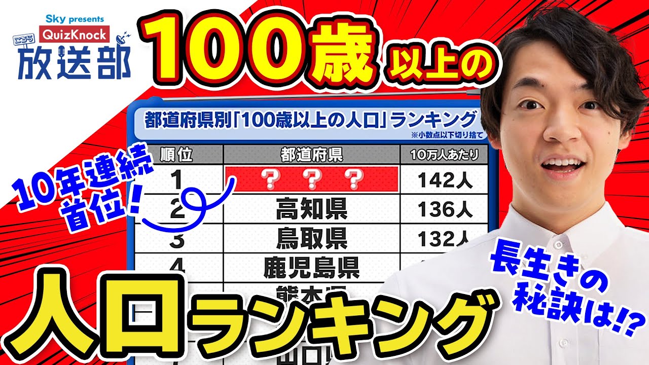 映像、エディター