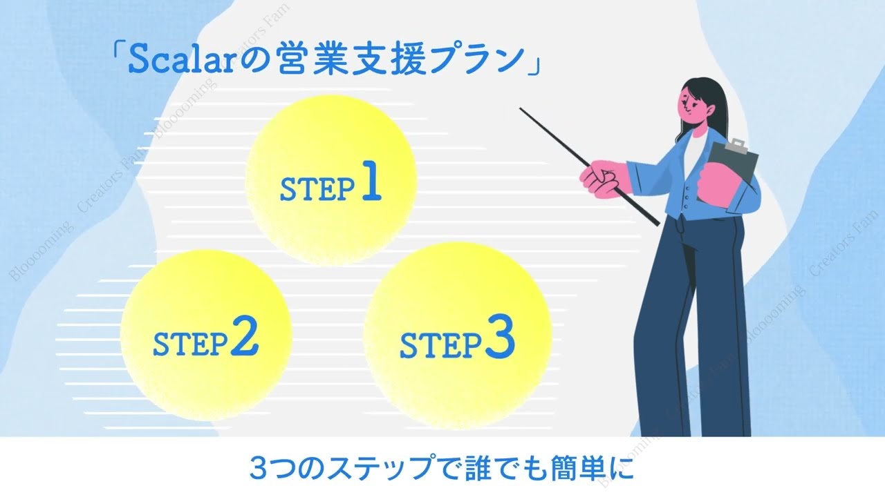スカラー様PR