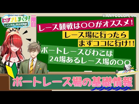 producer、デジタル