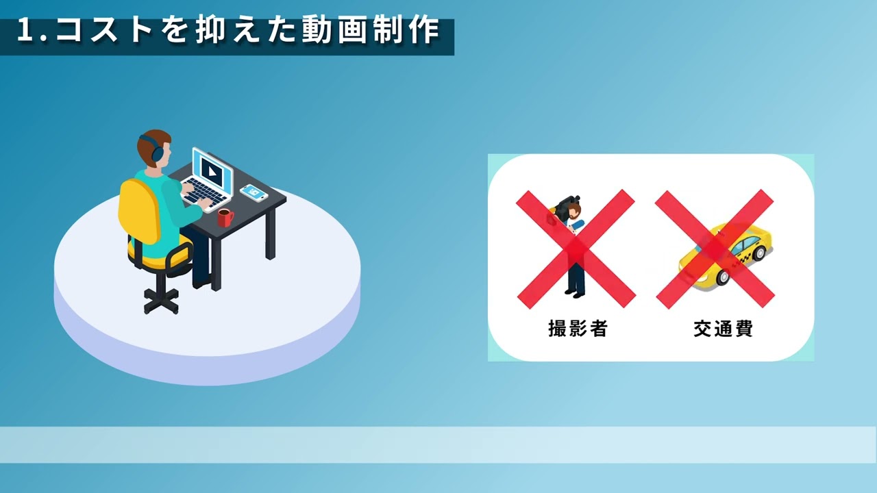 動画編集者、editing