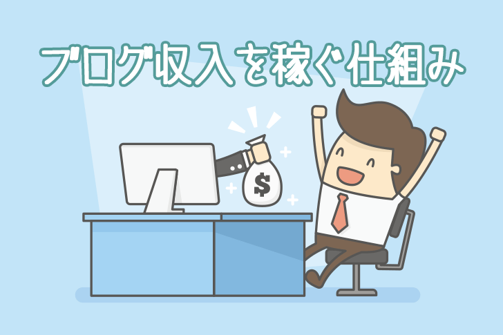 商品、旧ブログ
