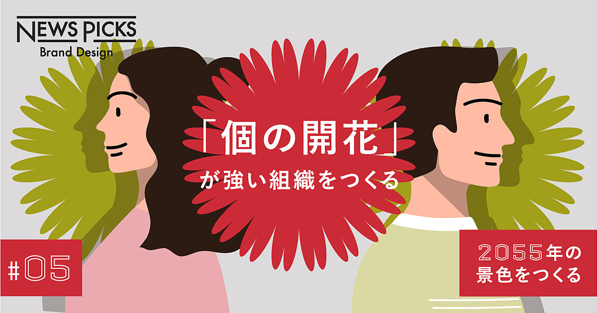 アートランド、ゲーム