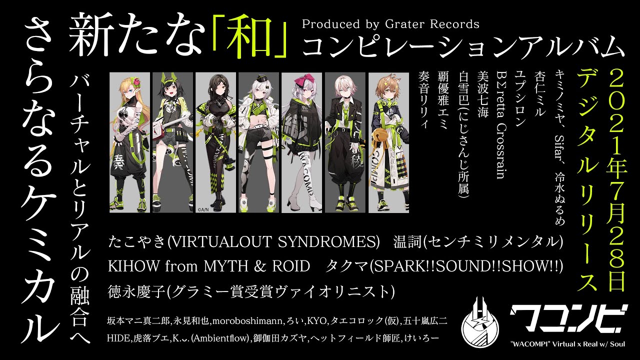 wt、編曲
