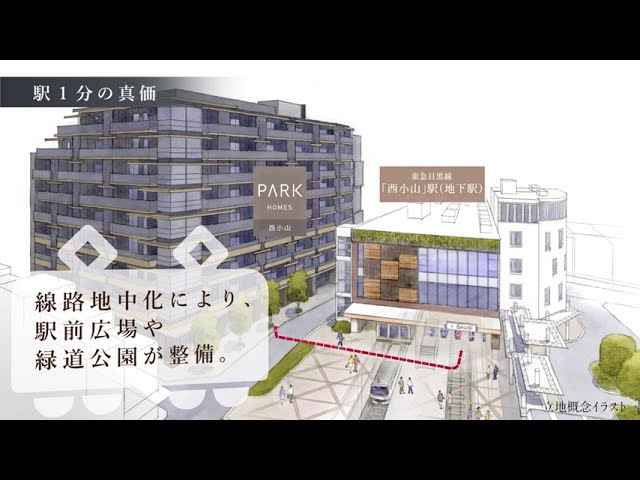 不動産、映像