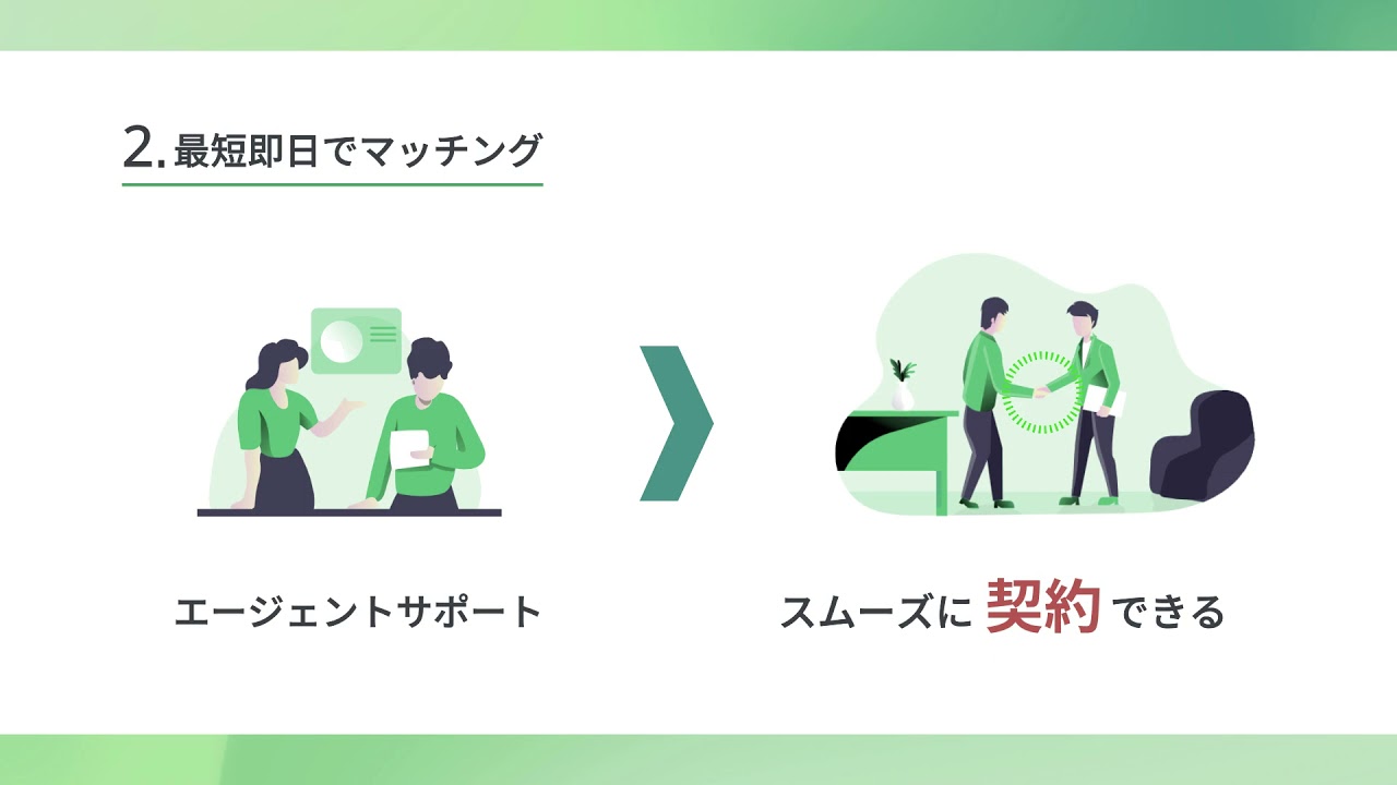 お仕事マッチングサービス / Works ( ワークス )