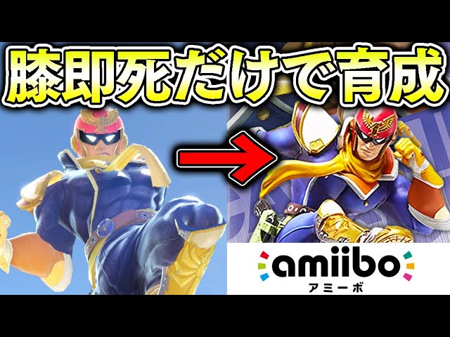 ロックマン、ディレクター